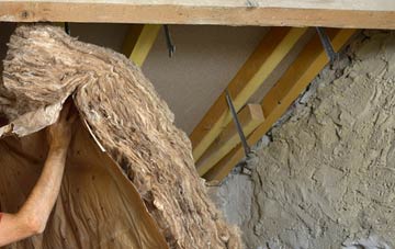 Ynysybwl pitched roof insulation costs